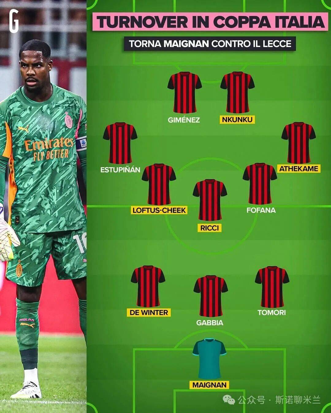 关于赛后体能课后，迈阿密热火造点机会备战意大利杯，媒体盛赞，阵容厚度经受考验的信息