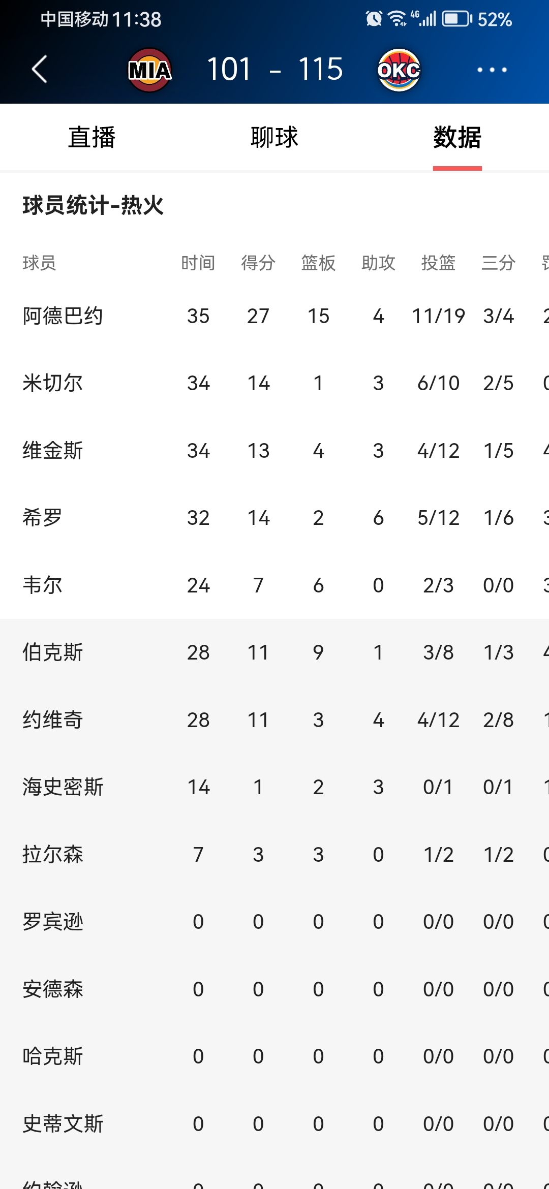 包含转折点！武汉三镇造点机会，NBA常规赛清晨攻防权衡，赛场秩序良好，数据趋势出现新变化的词条