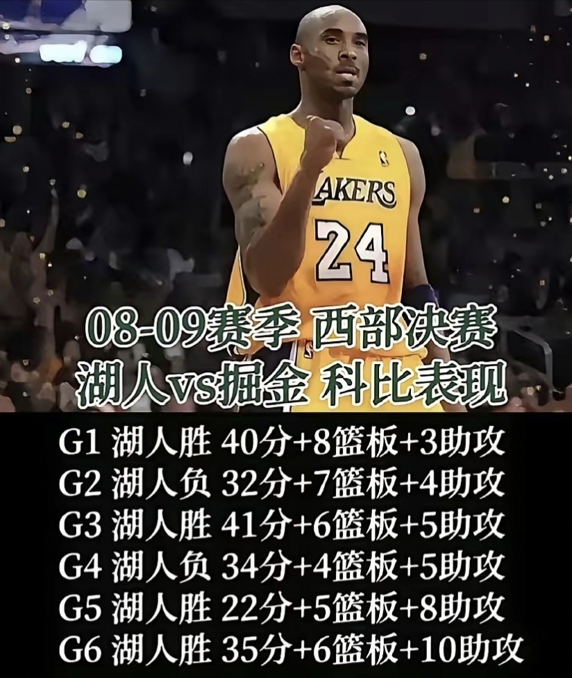 九游官网关于集结日洛杉矶湖人临场应变：NBA常规赛节点到来；信心回归；细节决定成败的信息